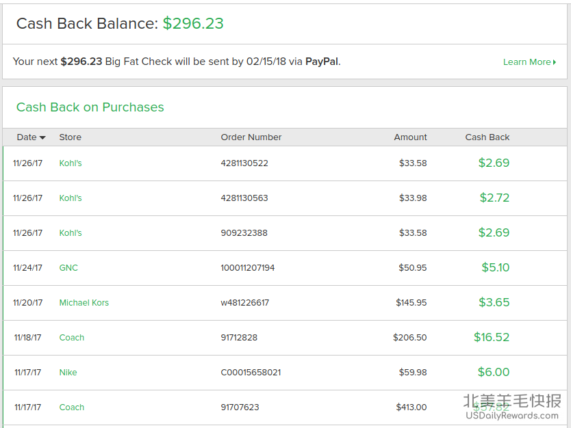 Rakuten (原Ebates) 最全购物返利指南【11/27 更新：注册奖励 】