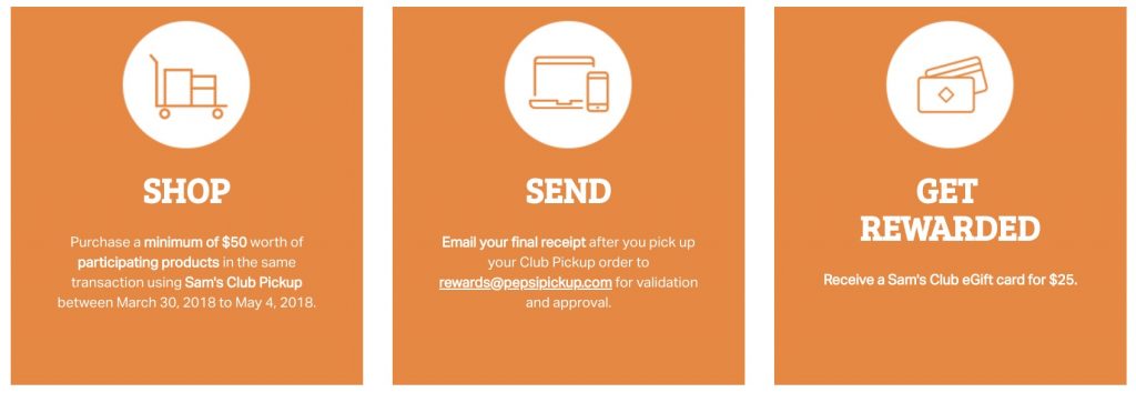 Sam's Club 超大羊毛，满  送  礼品卡