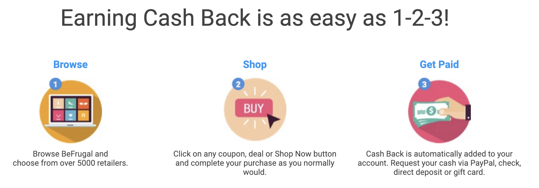 返现网 BeFrugal 简介，提供 125% 最高返现率【注册奖励 ，7/8 更新：额外 