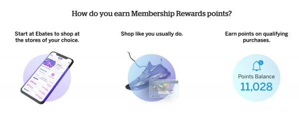 Ebates/Rakuten 新用户可以选择将返现 1:1 兑换 Amex MR 点数