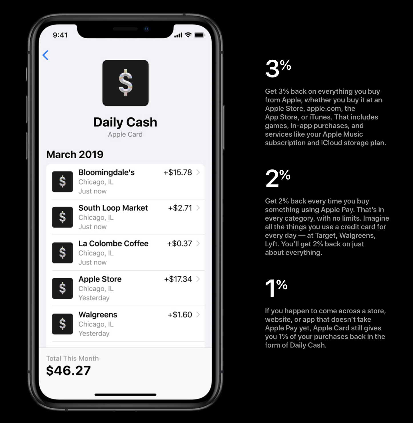 关于 Apple Card 你想知道的都在这里