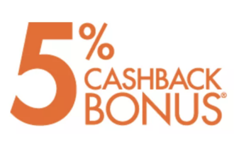 Discover IT 信用卡 5% 返现新增类别【PayPal in Q3, Walmart & Target in Q4】