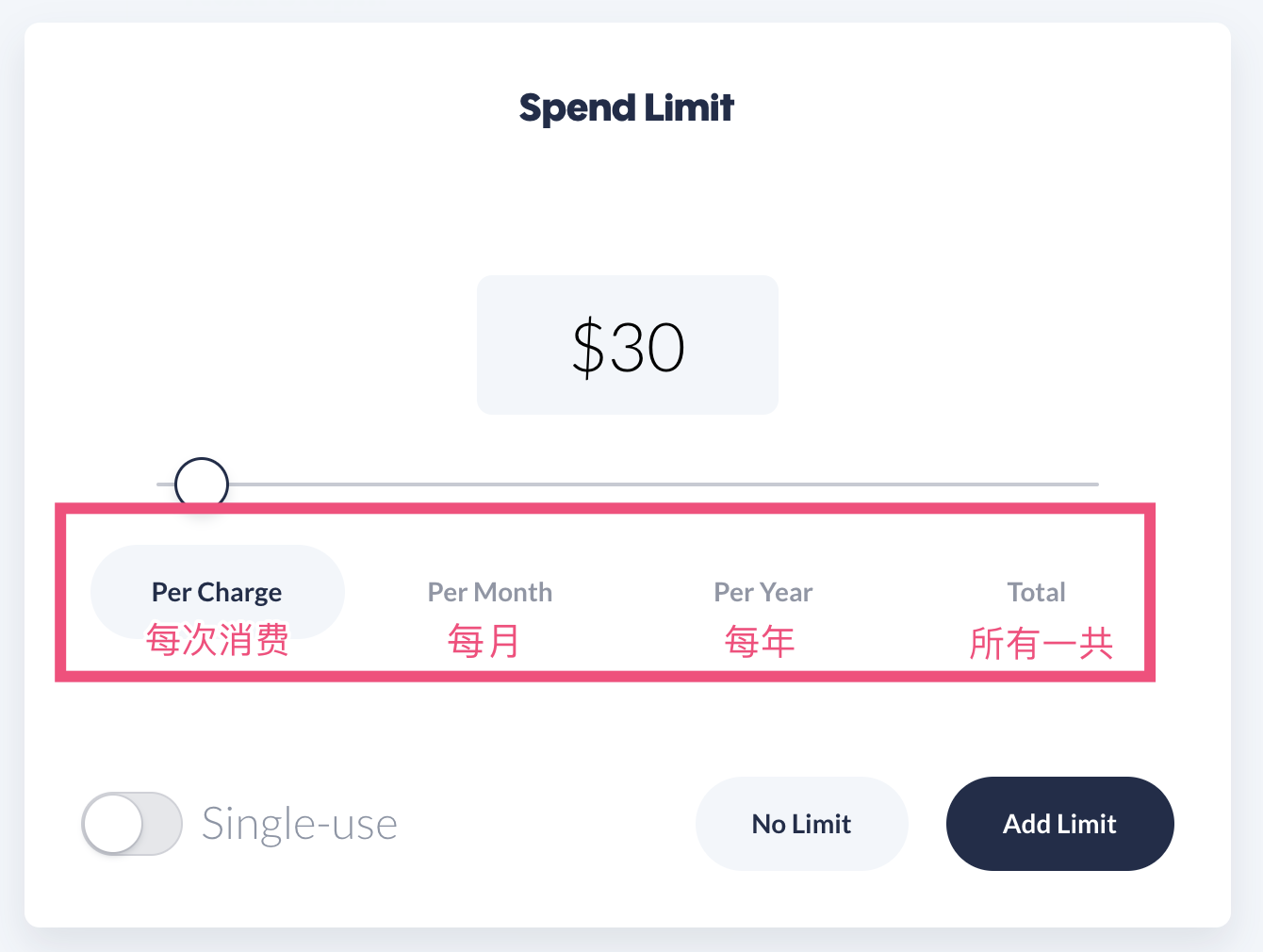 为信用卡安全保驾护航：Privacy.com 提供可用任何名字和地址的虚拟信用卡【注册奖励 ，7/11 更新：推出 Plus 服务】