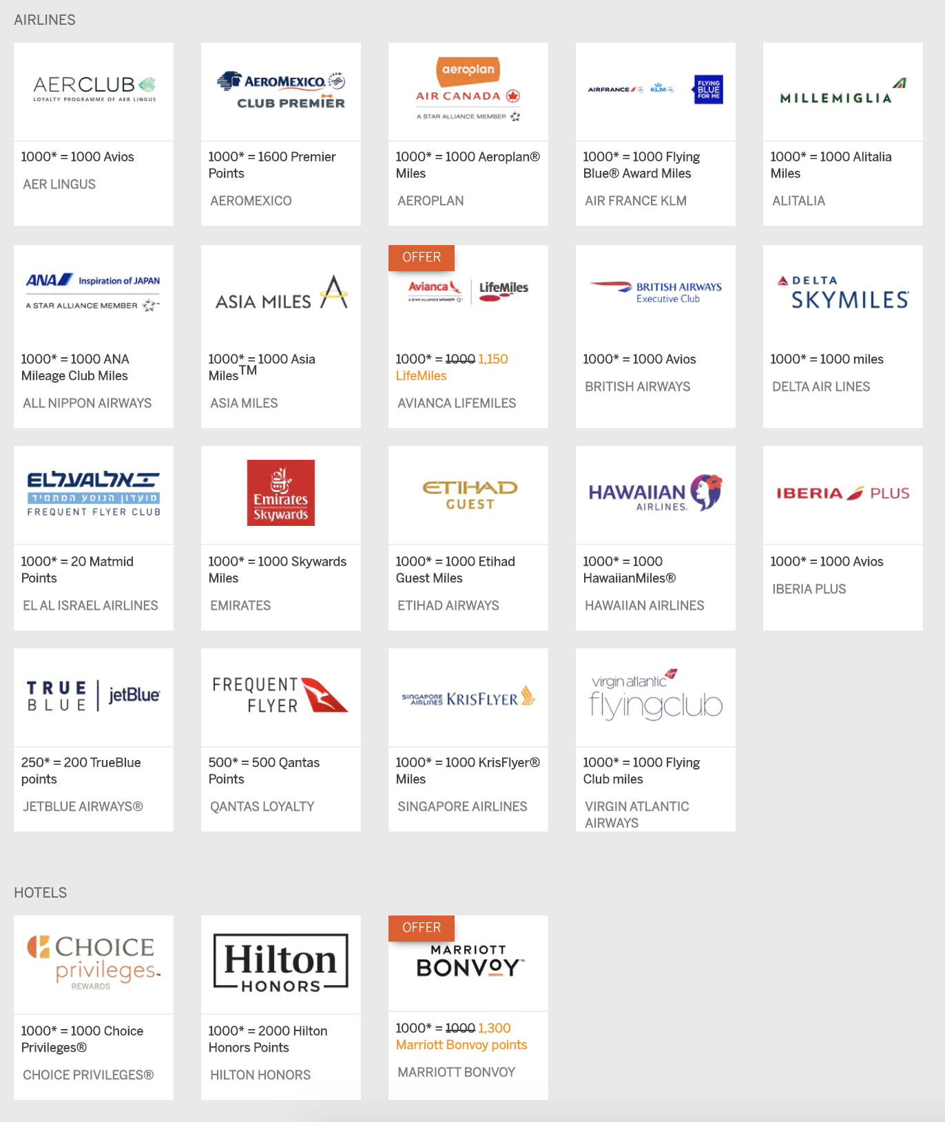 Amex Membership Rewards (MR) 点数的使用方法和价值对比