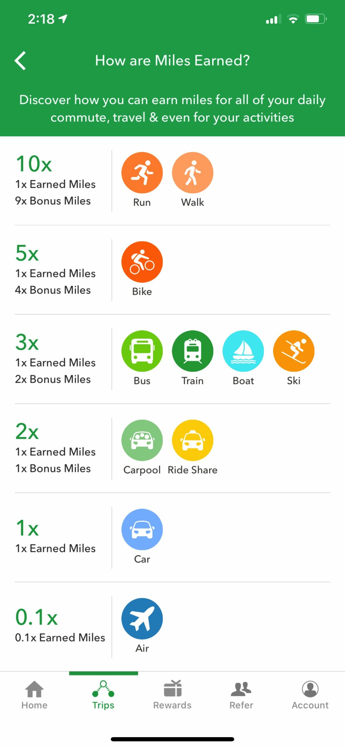 日常交通出行赚积分：Miles App 介绍【04/29 更新：史高，邀请 5 位好友得 0 Amazon 礼卡 + 150k miles】