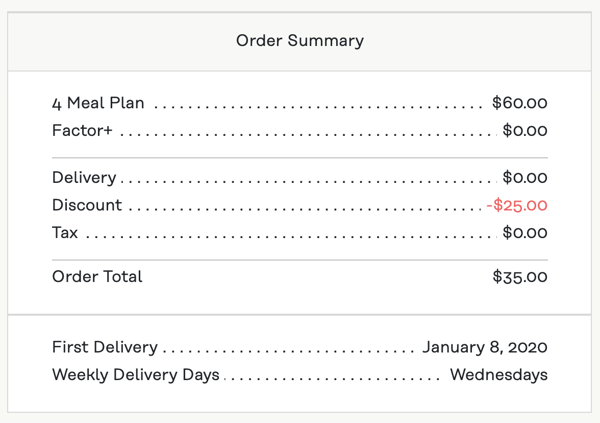 Swagbucks 倒赚 :Factor 消费 得 6000SB(价值 )和免费食物