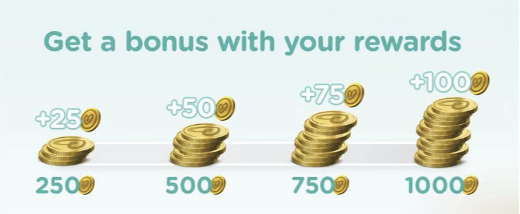 Pampers Rewards 介绍 - 帮宝适尿布积分奖励计划