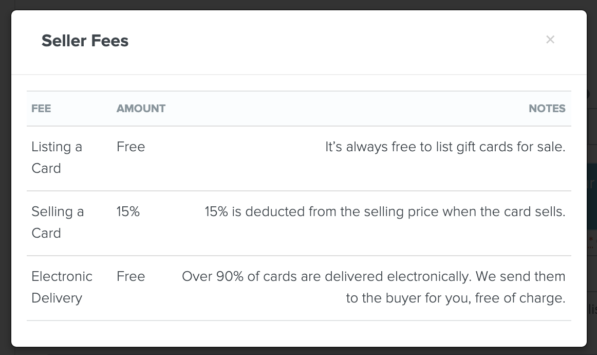 如何把不用的 Gift Card 折现？