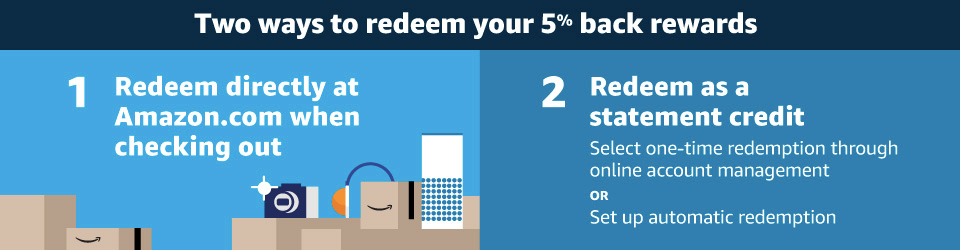 Amazon Store Card 优缺点分析【12/01 更新：0 开卡奖励，史高！】