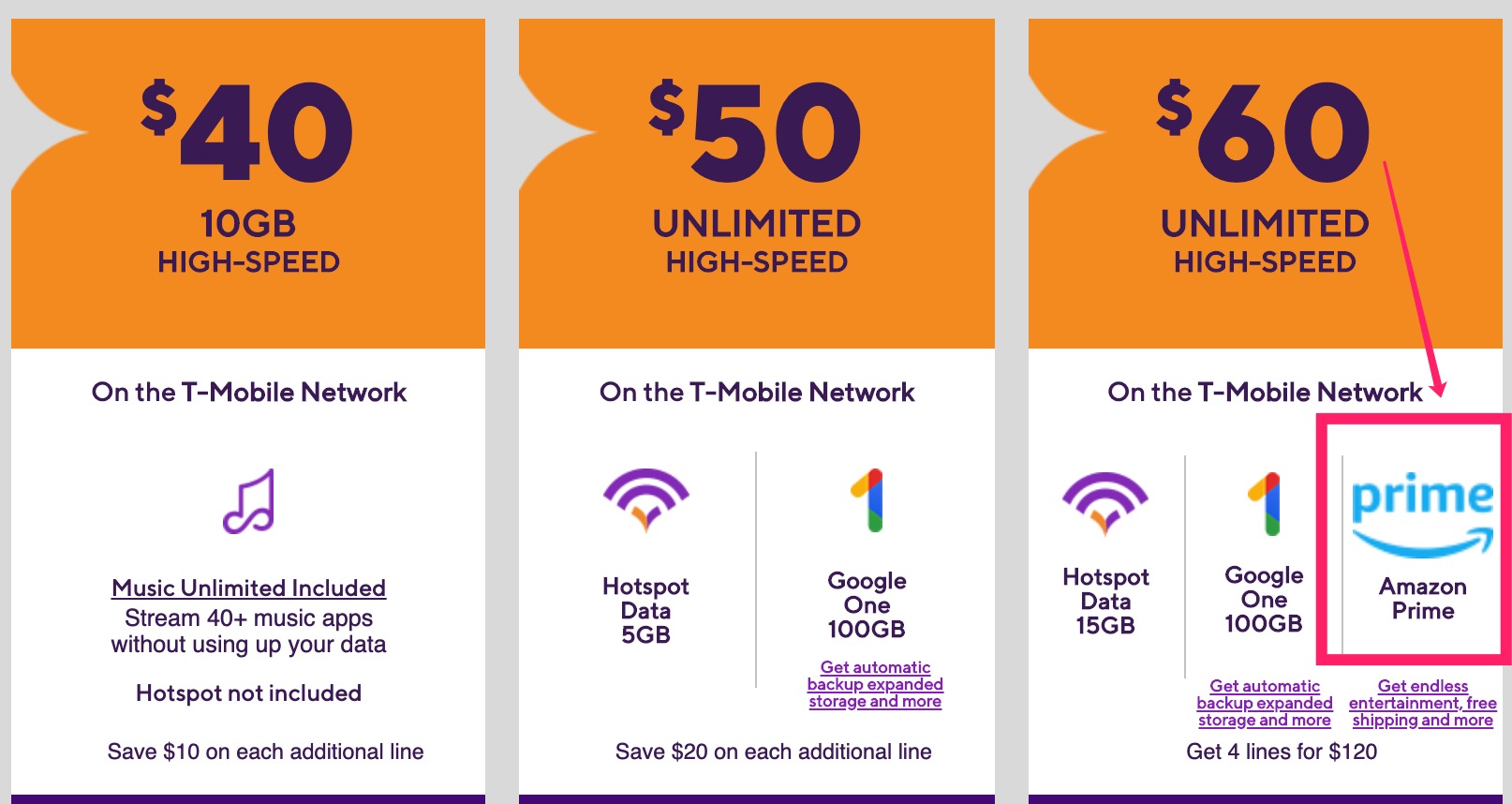 加入 Amazon Prime 的正确方式：8 种免费方法，9 种打折方法