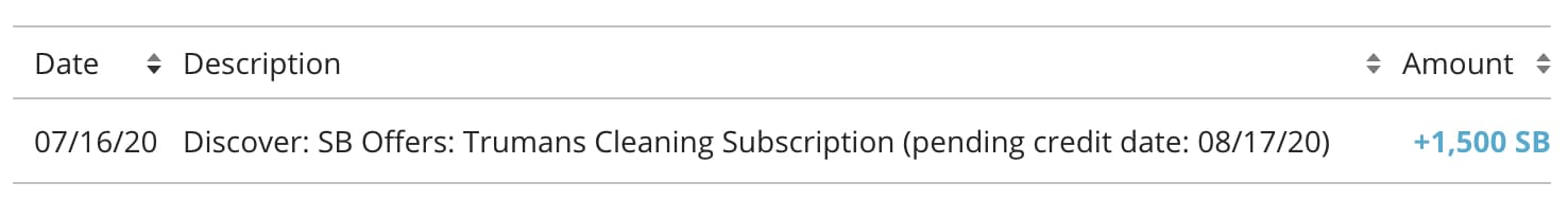Swagbucks 倒赚:购买 Trumans 厕所清洁剂倒赚 .5