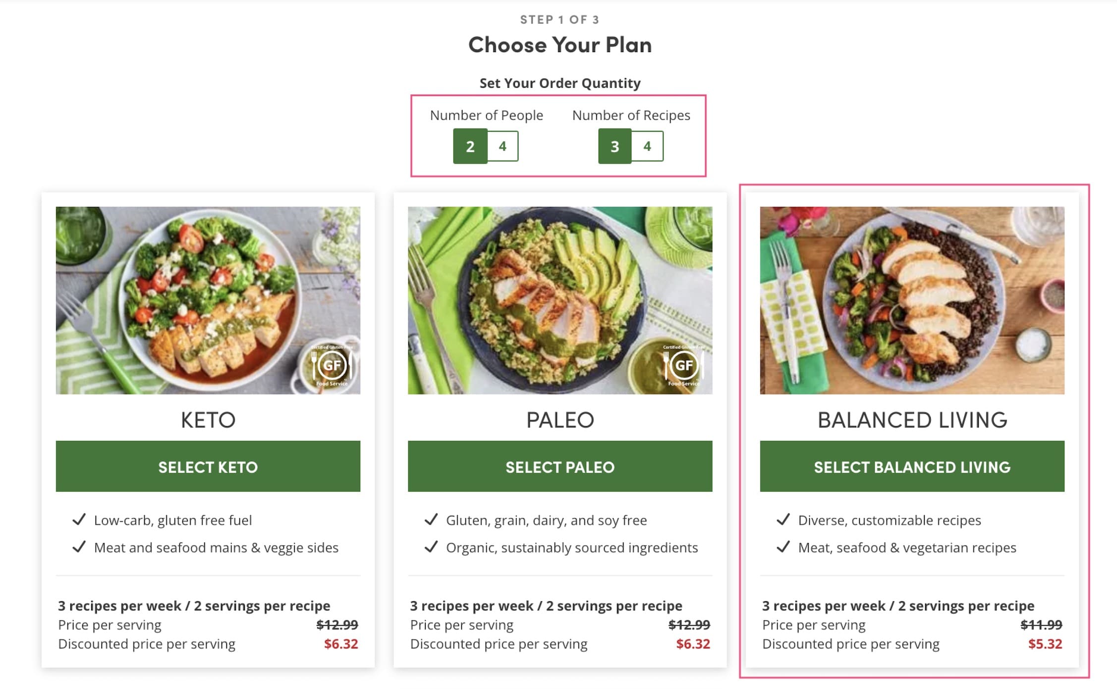 Swagbucks 倒赚：订阅 Green Chef 送餐倒赚 ，也可能倒赚 【05/03 更新：史高返现 】