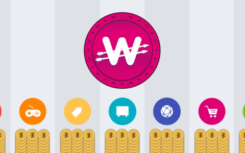 WowApp - 躺赚神器，聊天上网轻松赚美金【支持中文，全球用户都可加入】