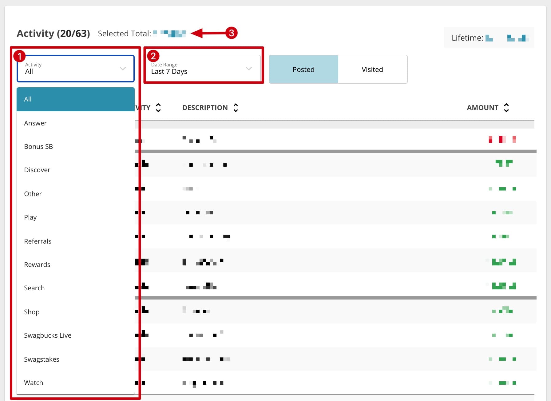 关于 Swagbucks/Mypoints 的报税政策说明