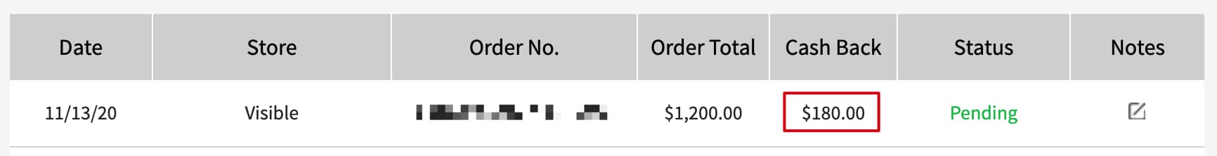 Visible 手机折扣实战攻略【01/04 更新：iPhone 14 送 0 礼卡 + Airpods Pro 2 + 返现 .55，/月】