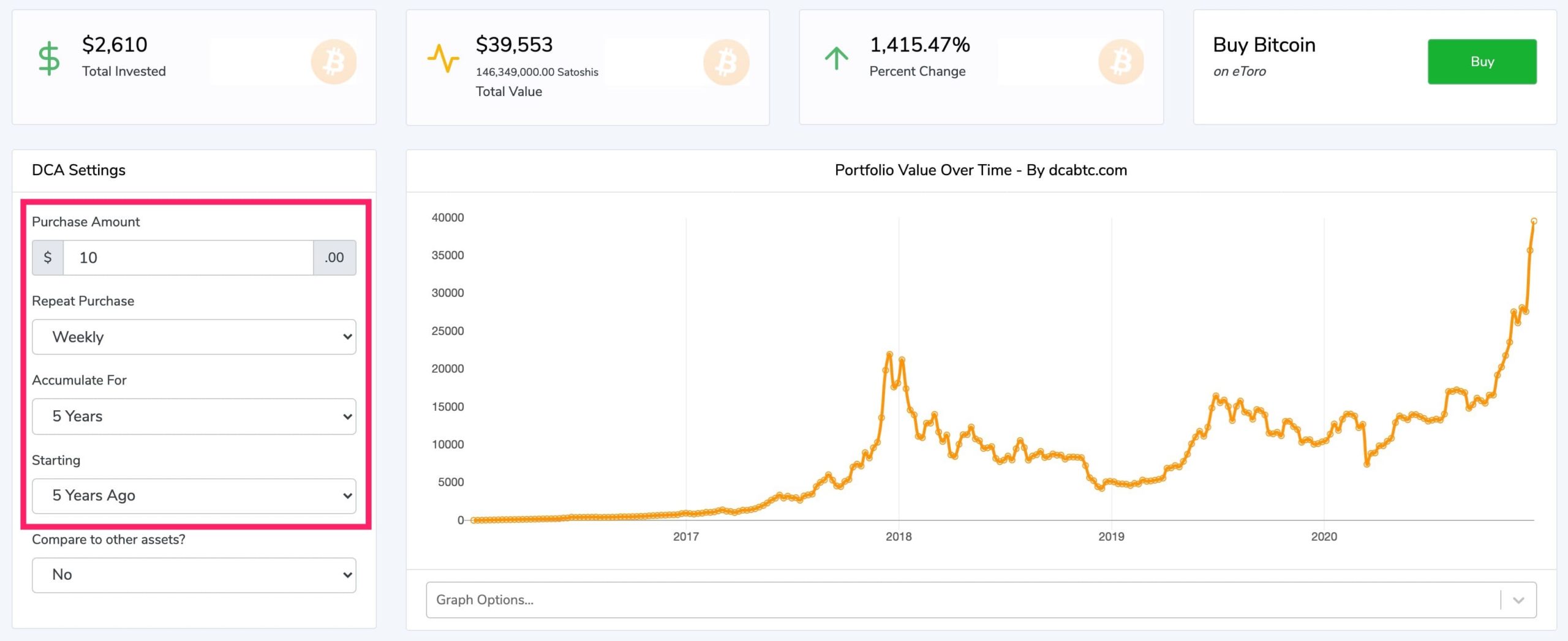 比特币薅羊毛之：如何定投比特币（Bitcoin DCA），每天一杯咖啡钱