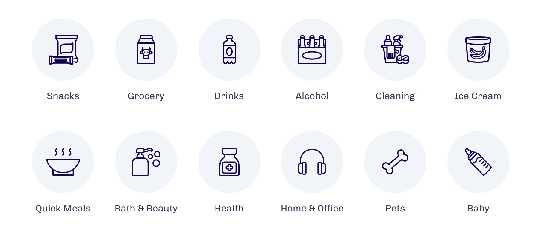 零售日用品配送服务 GoPuff 介绍 + 免费  商品【1/12更新：限时Amex Offer优惠】