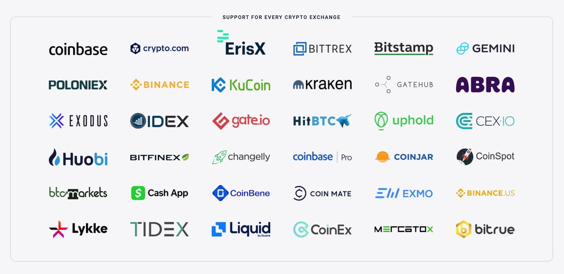 加密货币报税利器 CryptoTrader.tax 介绍，支持几乎所有的交易市场【附 10% off 优惠码，更新 2022 版】