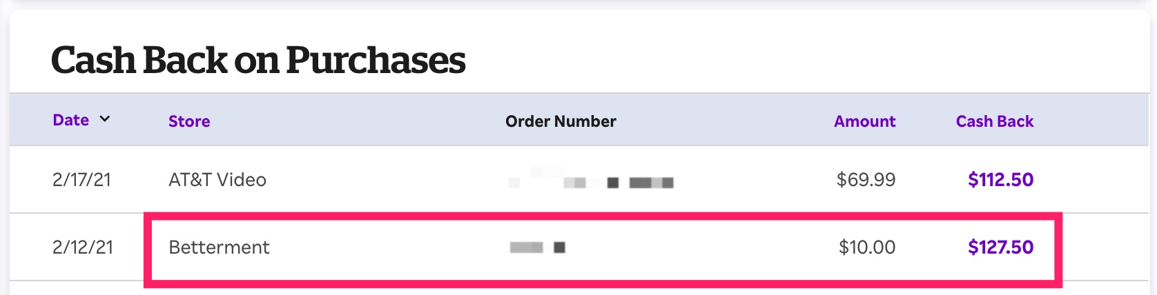 Rakuten 上开通 Betterment 账户奖励 7.5【无 Hard pull，无 DD 要求，倒赚速上。02/19 已收到返现】