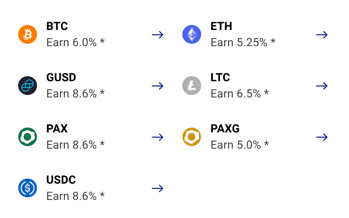 BlockFi:持有加密货币也可以赚利息,年利率高达 8.6% + 1.5% 比特币返现信用卡【注册奖励 BTC】