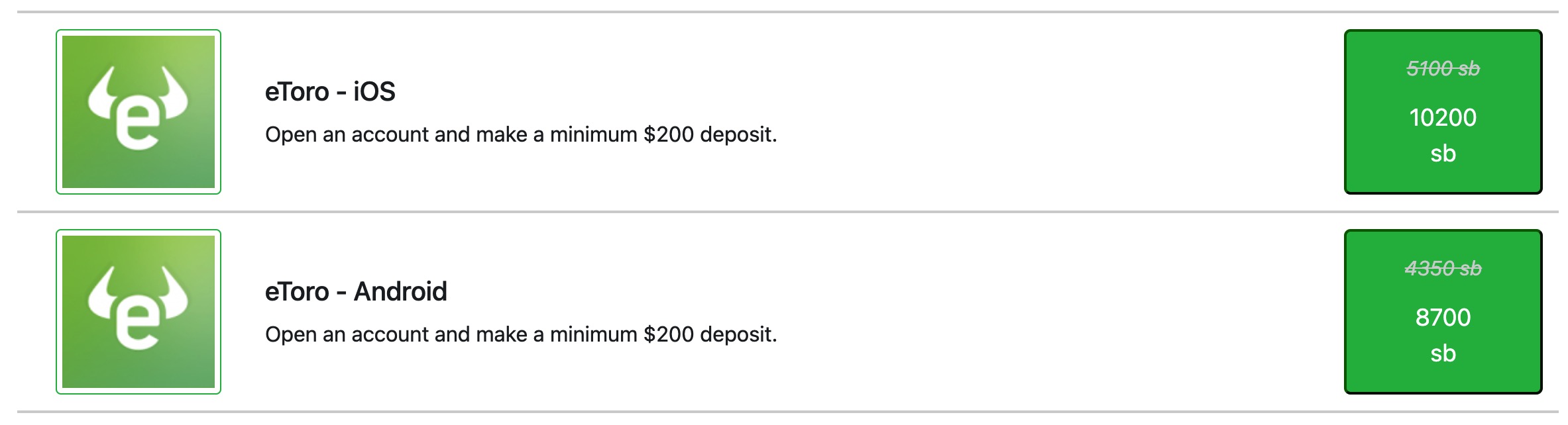 Swagbucks 倒赚：开通 eToro 账户可倒赚【02/14 更新：可倒赚 】