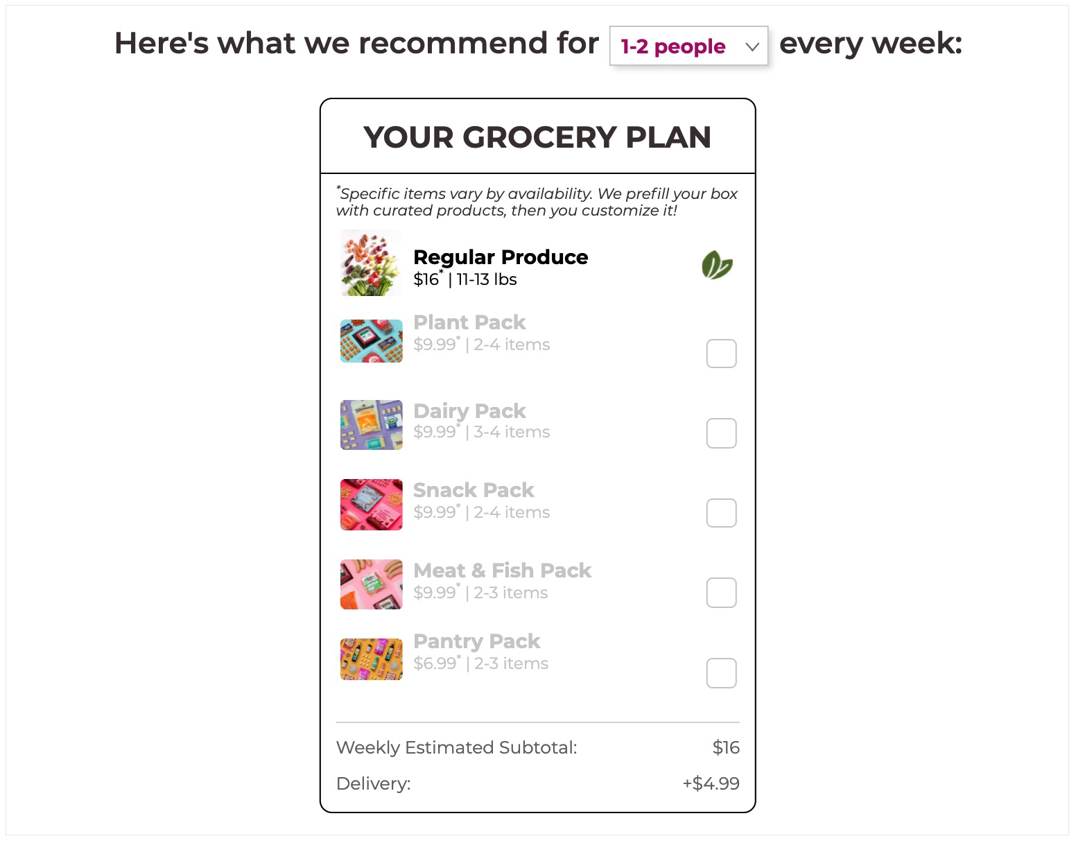 生鲜配送服务 Imperfect Foods 介绍【1/21更新：新用户半价】