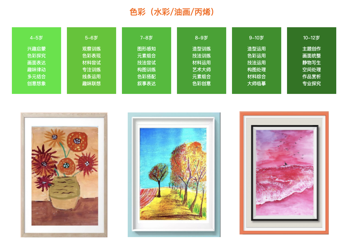 每个宝宝免费赠送 60 本儿童读物,免邮且无门槛申请,不可错过的好羊毛【还有本站额外福利哦】