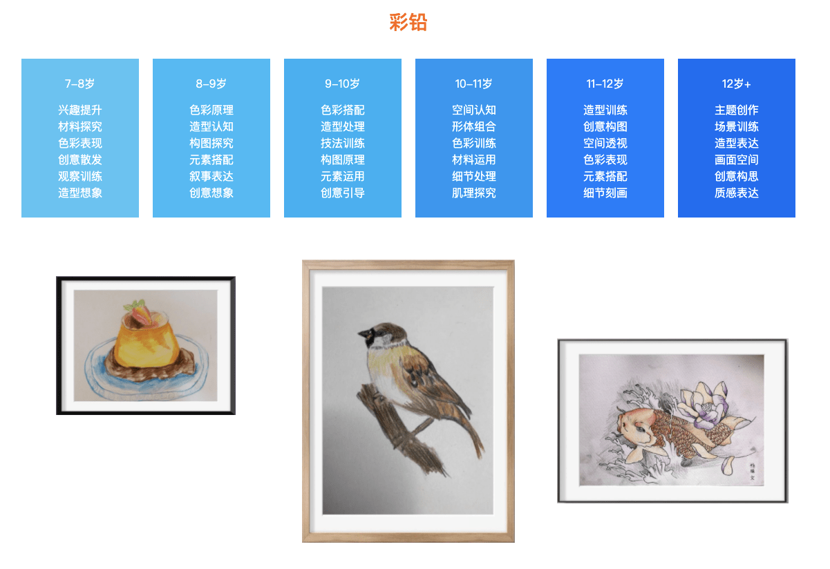 每个宝宝免费赠送 60 本儿童读物,免邮且无门槛申请,不可错过的好羊毛【还有本站额外福利哦】