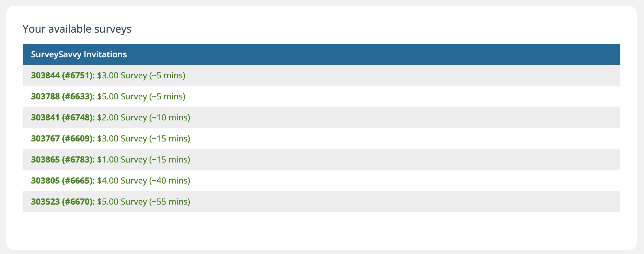 SurveySavvy：每个设备每个月躺赚 ，可用于手机、平板、电脑【注册额外赠送 ，06/29 更新：支票收款图】