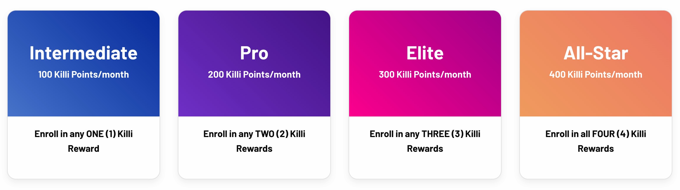 躺赚神器 Reklaim 介绍:每周自动发积分【注册奖励 100 积分,09/16 更新:Killi 改名为 Reklaim】