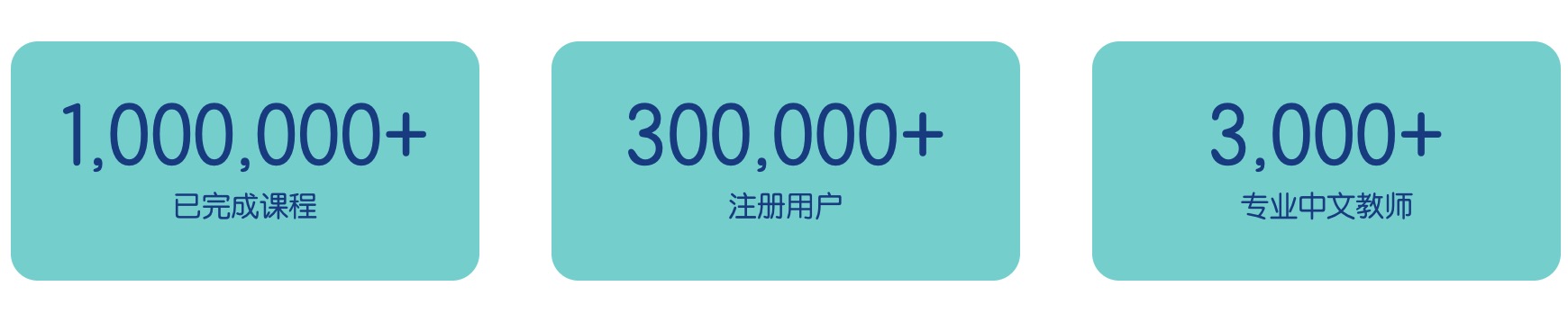 LingoAce:海外 3-15 岁儿童中文学习第一课【黑五优惠来了!史低购课优惠 + 隐藏福利】