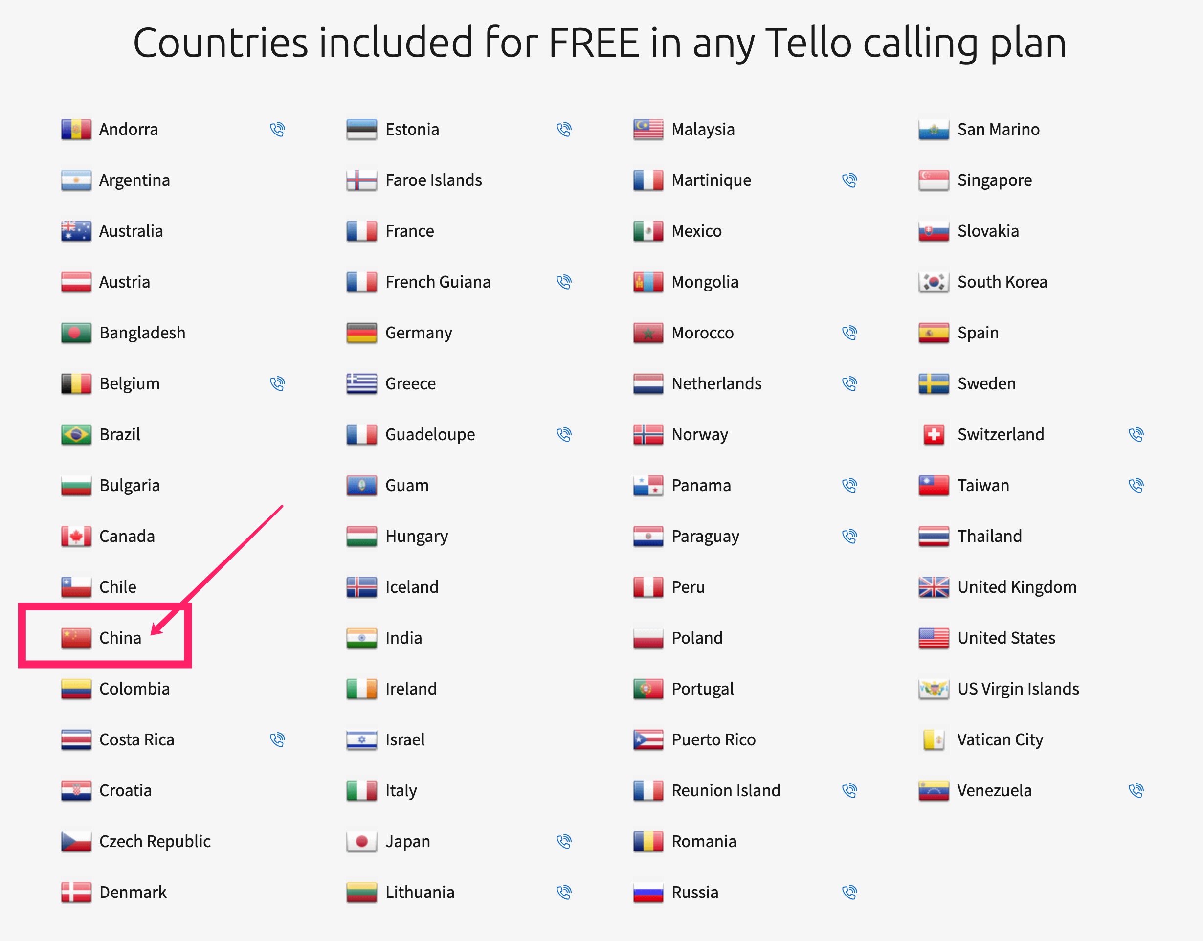 Tello：低至 /月的电话套餐，免费国际长途，无限流量热点【1/13更新：无限套餐现在仅需 /月】