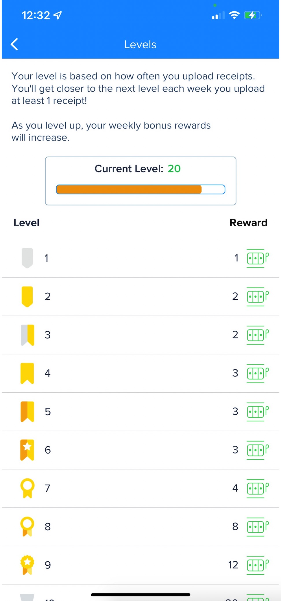 Receipt Hog 介绍：任意购物小票都可以换钱【注册奖励 5 次抽奖机会】