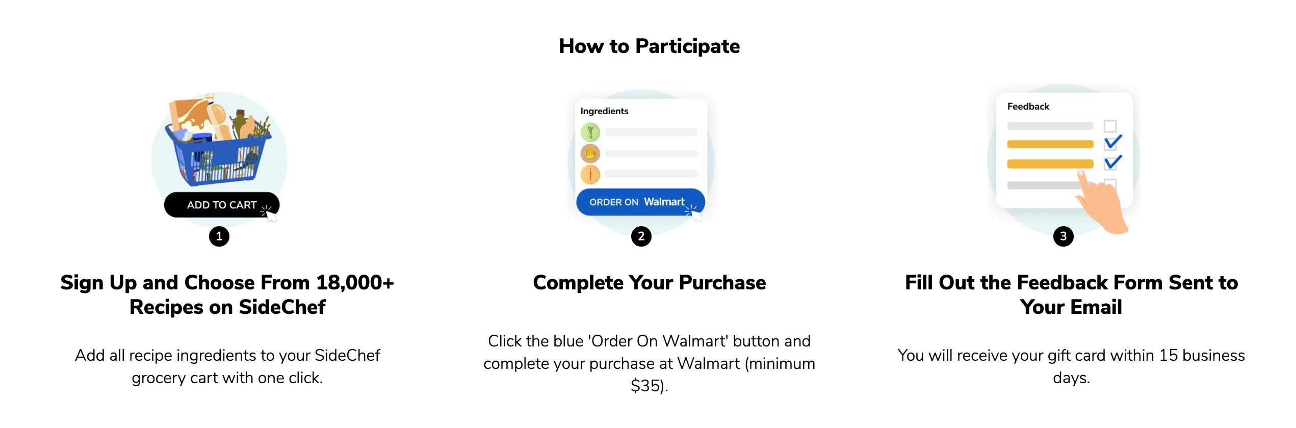SideChef 上下单 Walmart 可获得  Visa 礼卡，纯倒赚