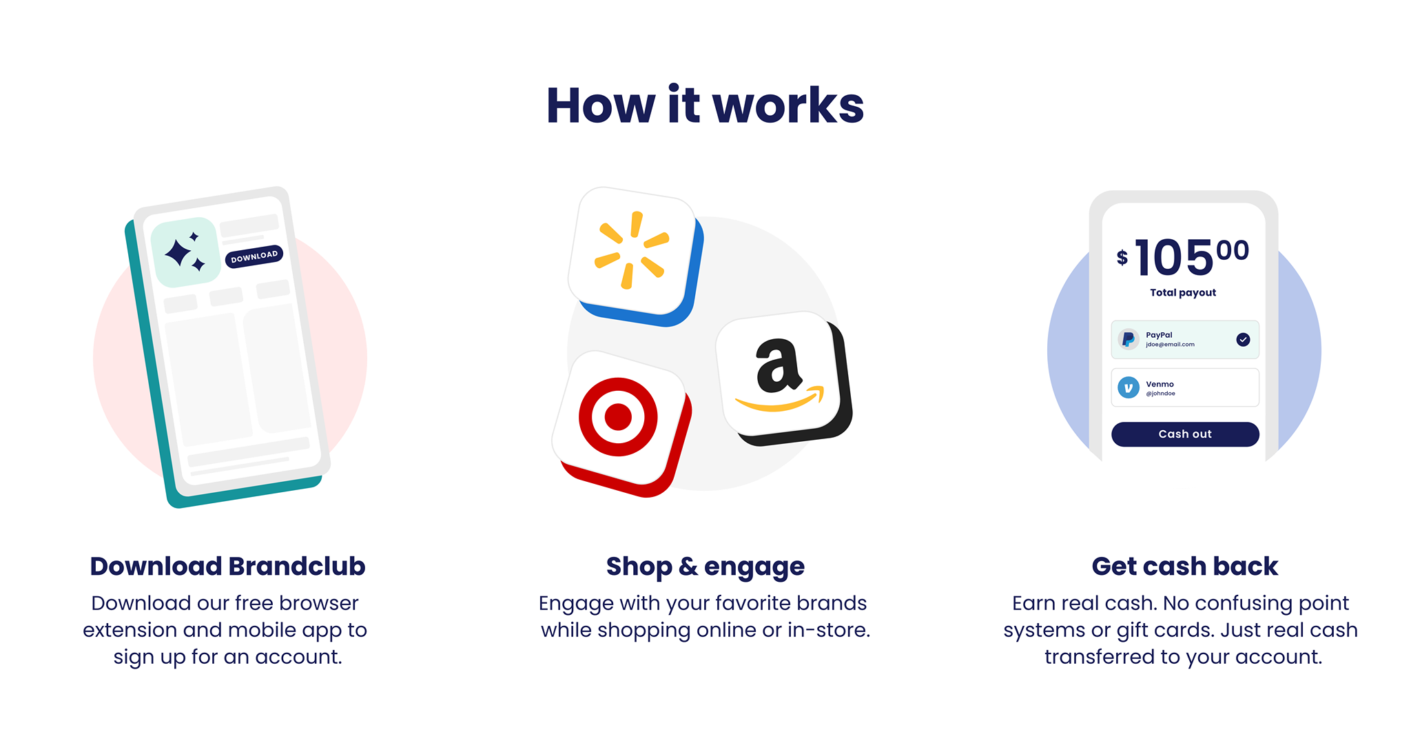 购物小票千万别丢，用这些应用拍照得返现，还有丰厚的注册奖励【2023 全面更新】