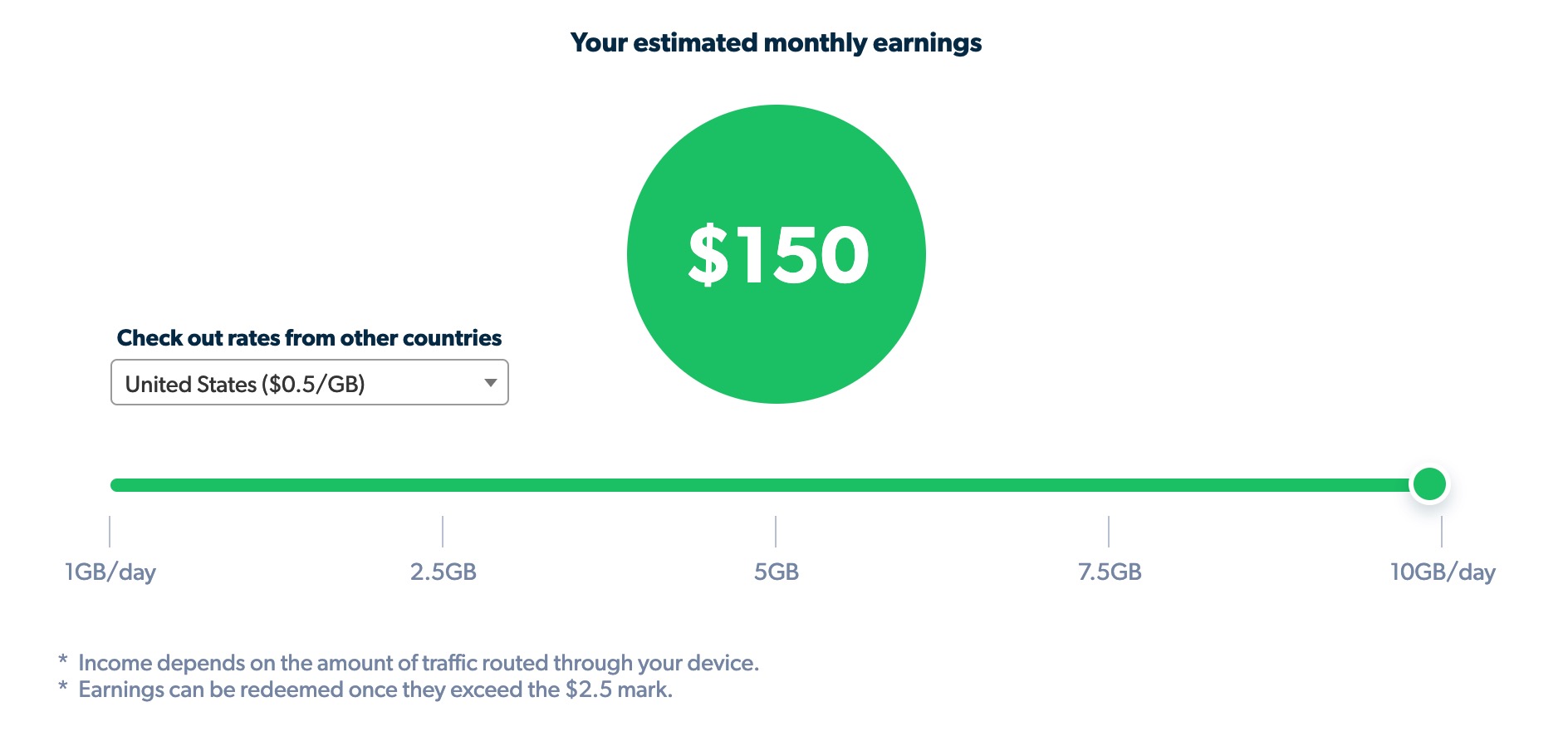 EarnApp 简介:利用闲置网络赚钱,多种设备可用,可提现 PayPal,附付款证明【07/14 更新:Mac 用户奖金翻倍!】