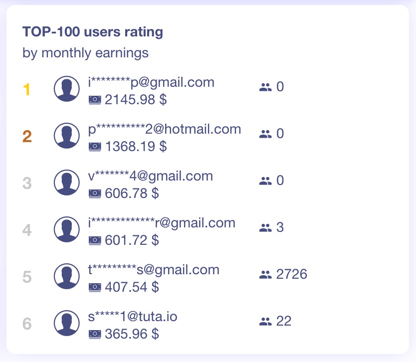 Peer2Profit 简介：闲置网络带宽也可以赚小钱，支持多种设备