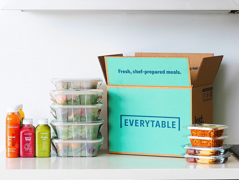 首发大羊毛：EveryTable 免费 $40 饭食，叠加 TCB 返现 $10 后可倒赚