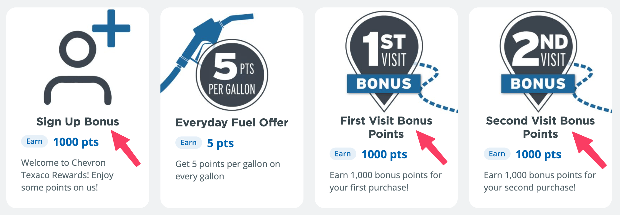 Chevron 和 Texaco App 加油立减 <img decoding=