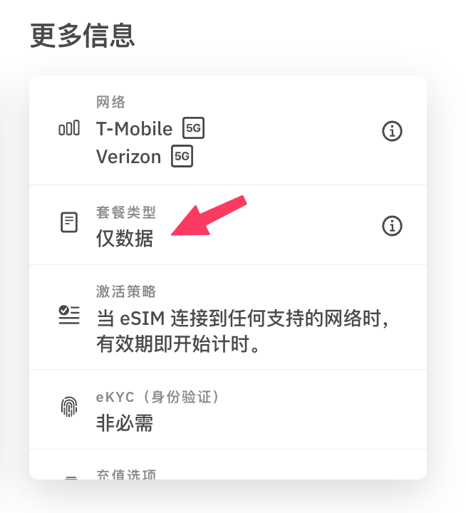 Airalo 介绍：旅行必备神器，支持 190+ 国家的 eSIM 流量卡，随买随用【注册奖励 