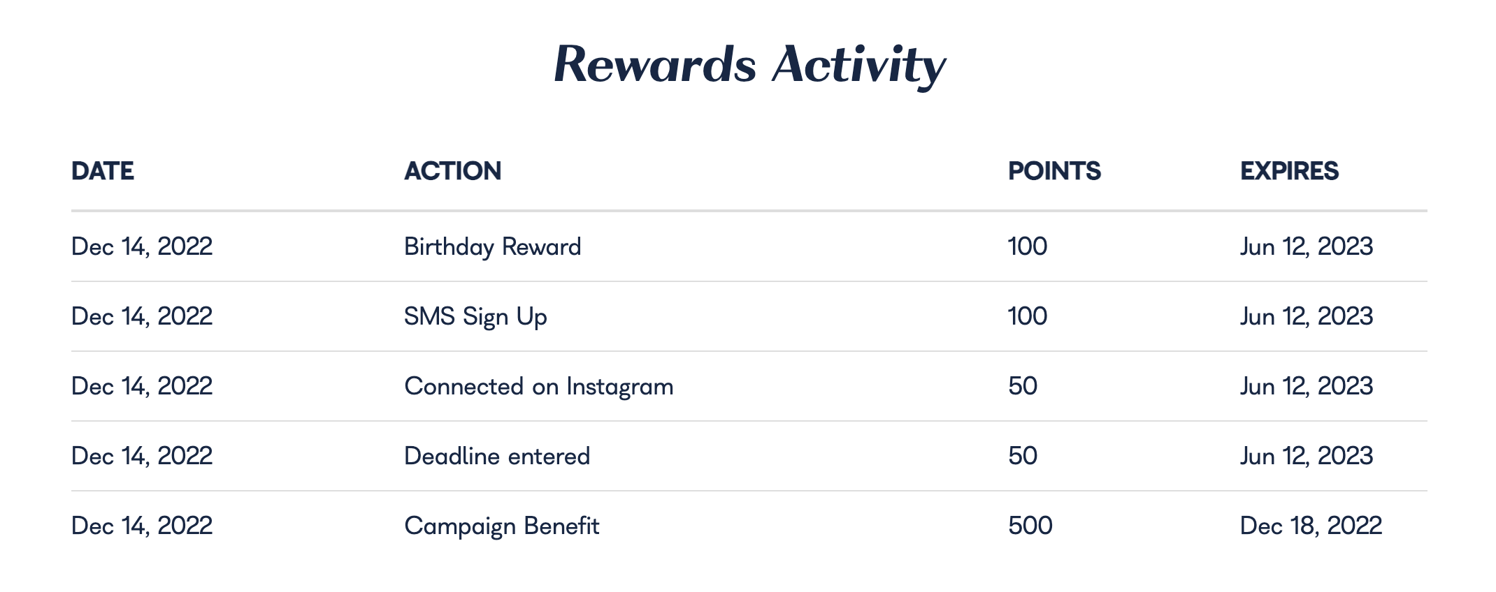 FSA Store 仅需 <img decoding=