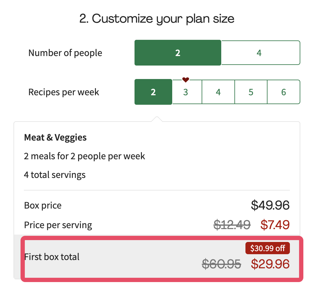 TopCashback 倒赚：注册 Hello Fresh 获得免费食物 + 倒赚 .5