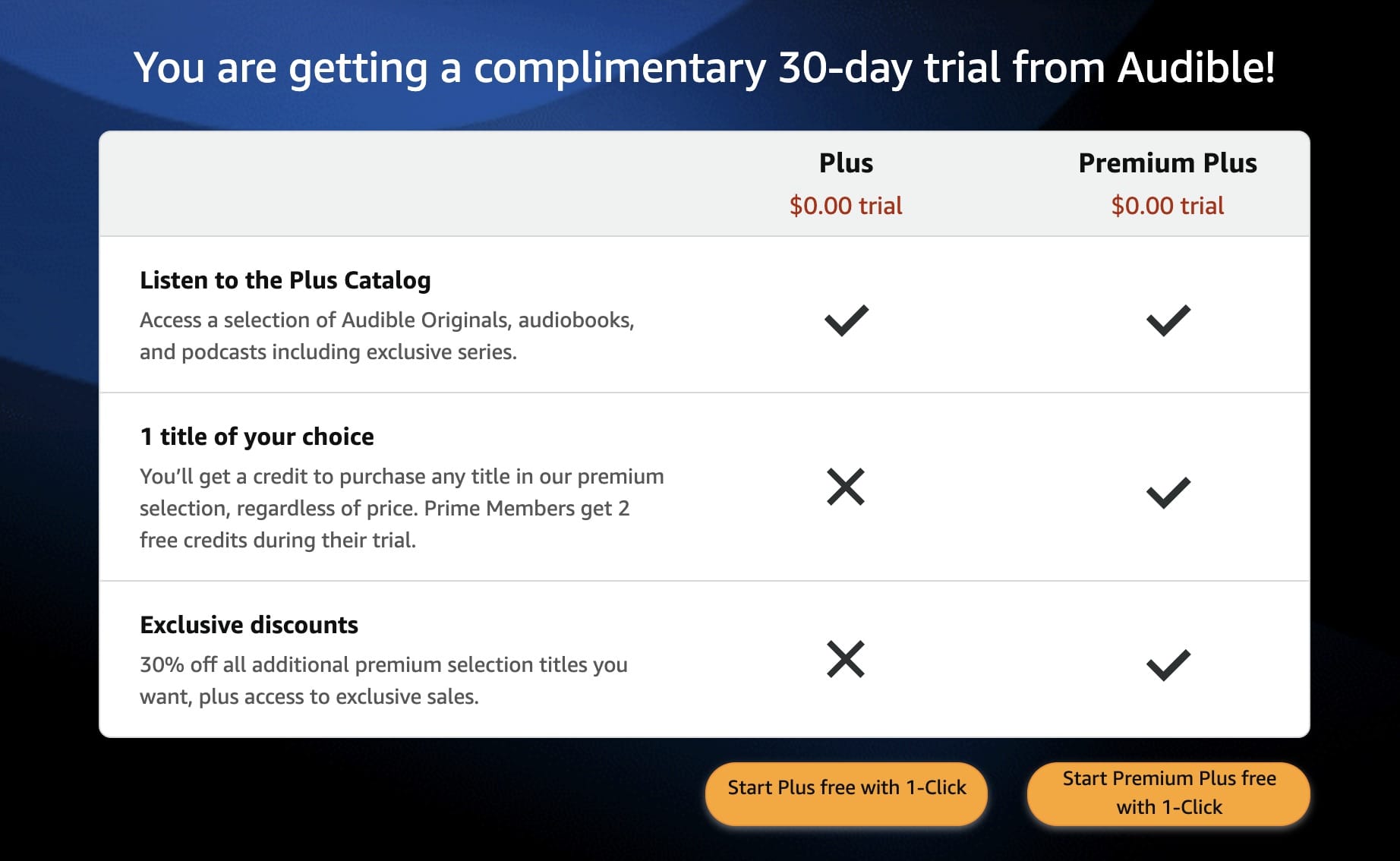 Amazon 免费一个月 Audible+ 或 Premium+ 服务【10/11 更新：又有了】