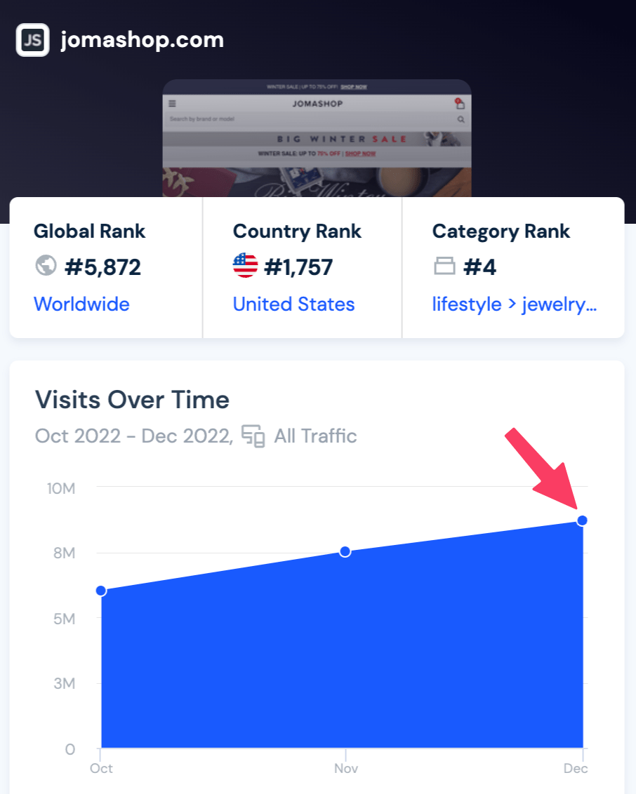 Jomashop 介绍：买正品名牌香包手表、奢侈品也可以薅羊毛！