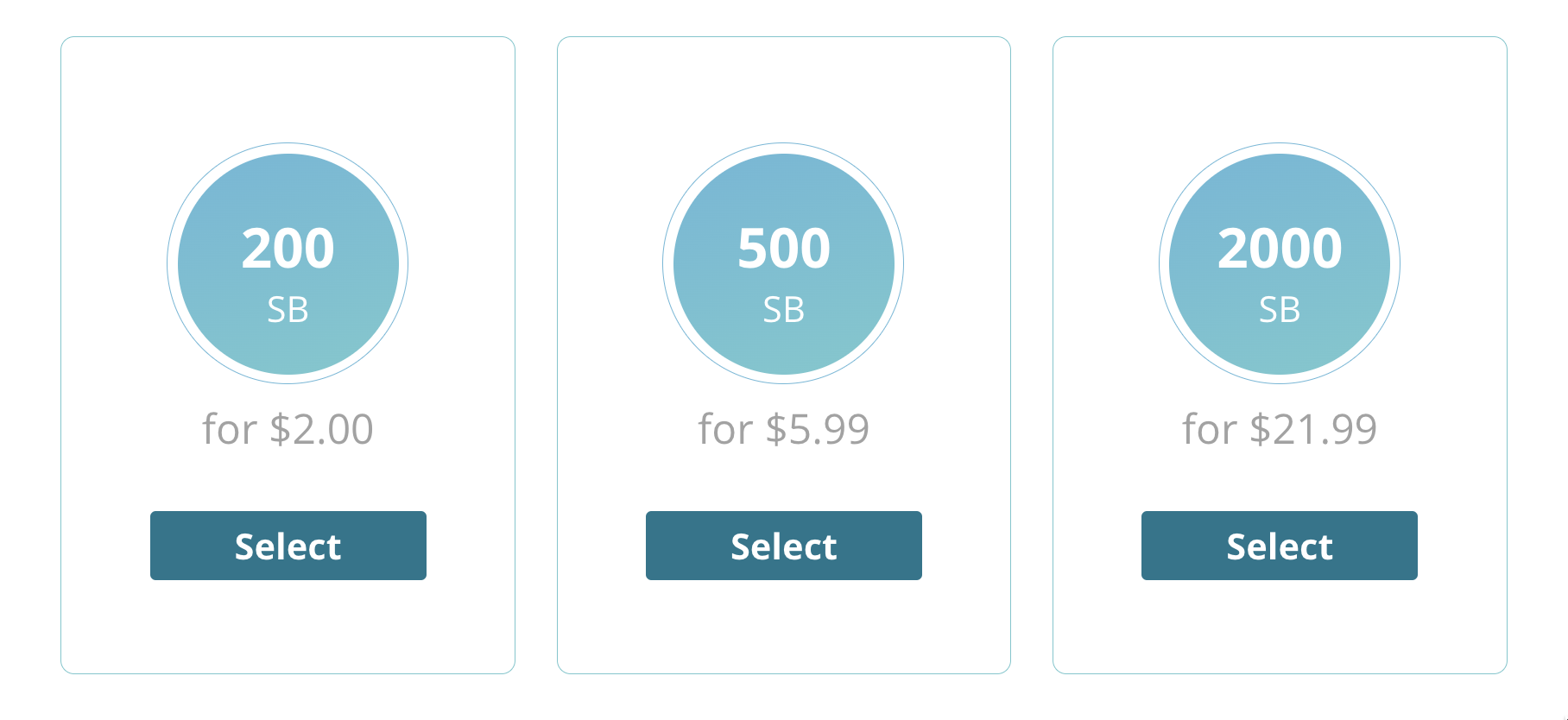 Swagbucks 可以用信用卡买积分了【3/20 更新：花  买 400】