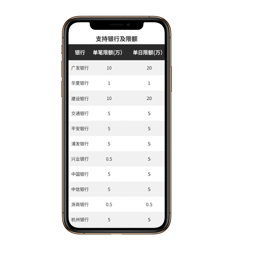 熊猫速汇 PandaRemit:美元汇款到中国,支持支付宝微信收款【免手续费 + 汇率补贴,3/30 更新:支持人民币汇出服务】