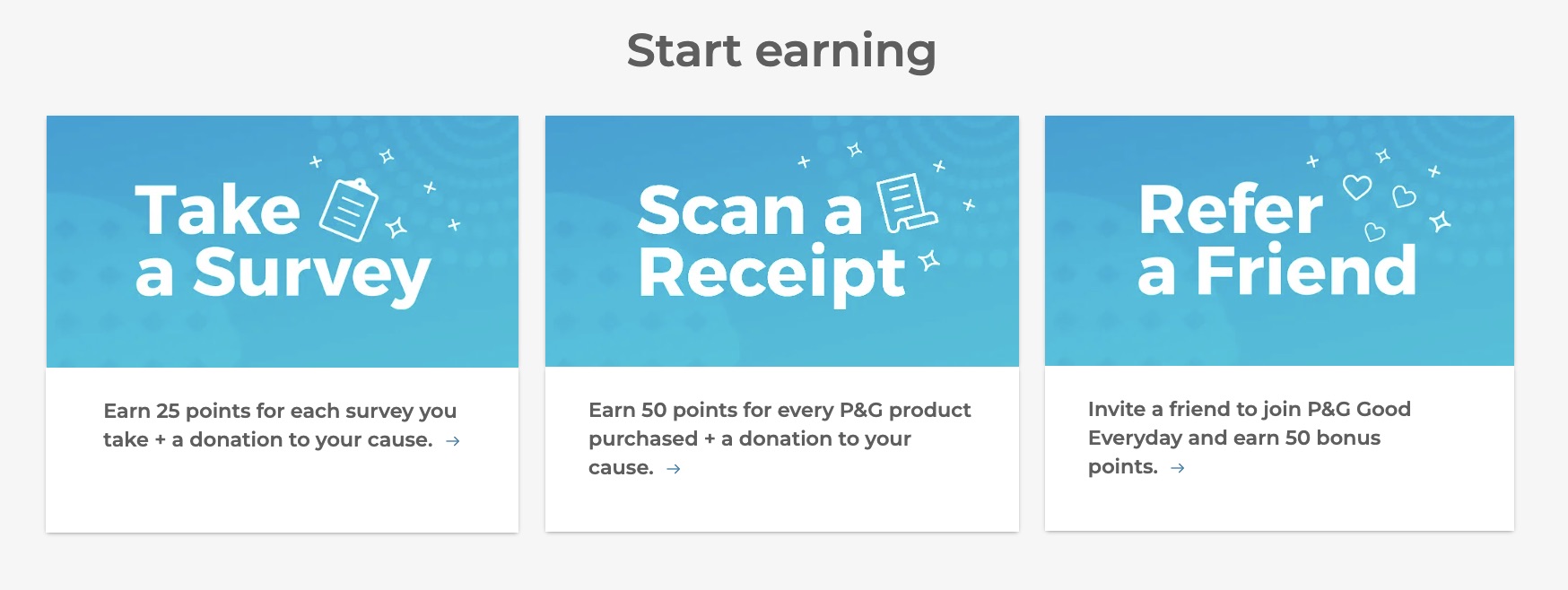 宝洁 P&G Good Everyday 奖励介绍：生活家居用品官方返现，可叠加 Amazon 折扣【4/21：新活动满  返 】