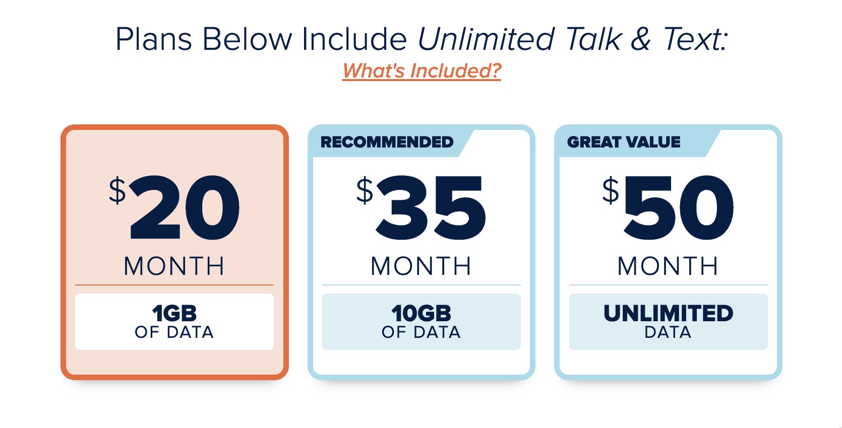 购买一个月 Consumer Cellular 电话套餐可倒赚 【2/22 更新：Chase 再返  又有了】