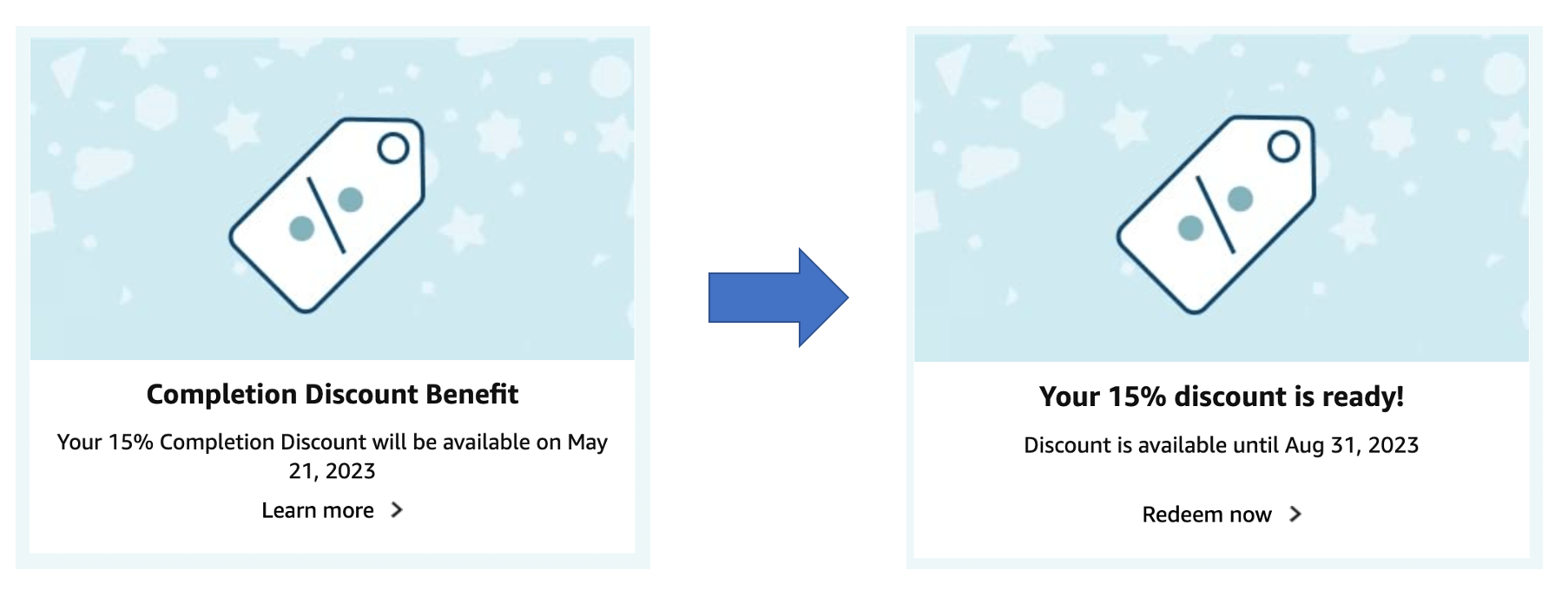 Amazon 惊天省钱小技巧：使用 Completion Discount 实现大部分商品 15% off，你肯定不知道！【5/27：几个更新】