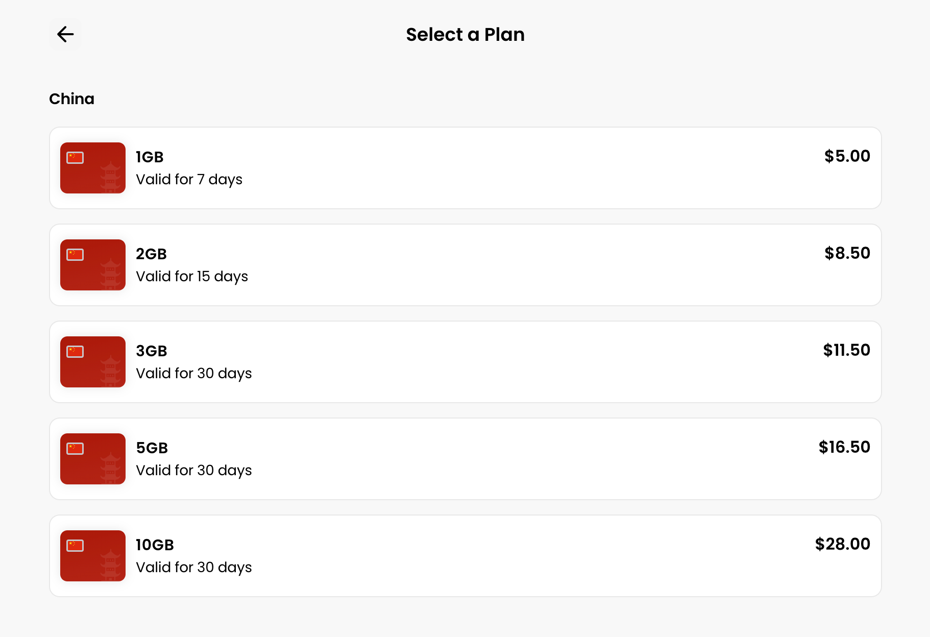 aloSIM 全球流量数据卡介绍【12/11 更新：限时大优惠：花 .97 买 】